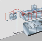 Kitchen Exhaust System Work Perfection